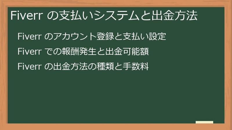 Fiverr の支払いシステムと出金方法