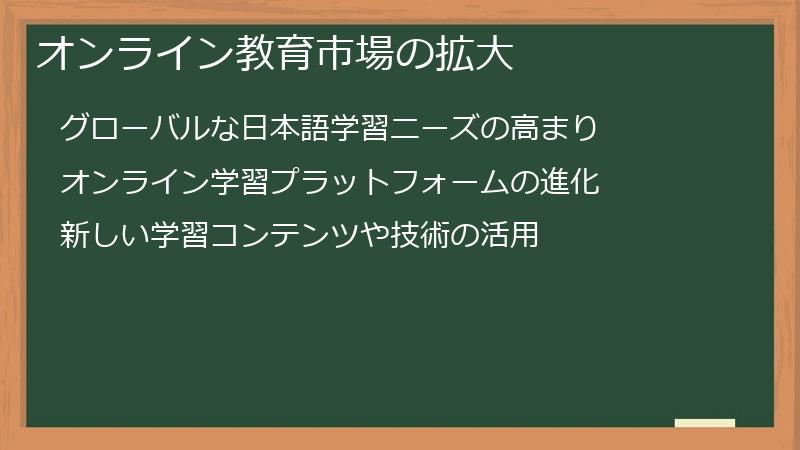 オンライン教育市場の拡大