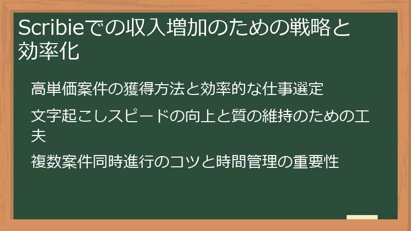 Scribieでの収入増加のための戦略と効率化