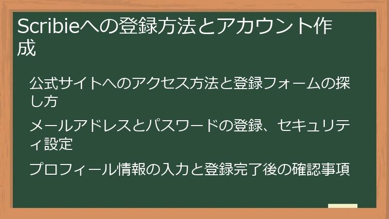Scribieへの登録方法とアカウント作成