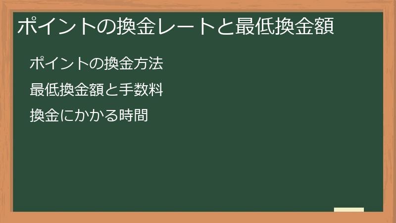 ポイントの換金レートと最低換金額