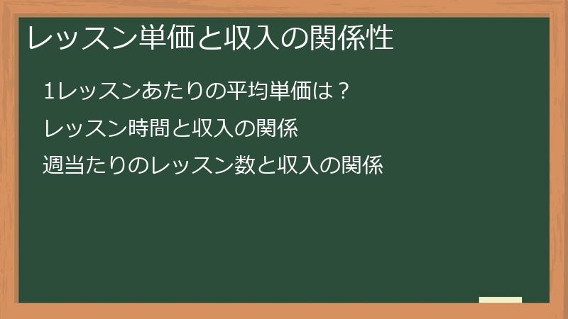レッスン単価と収入の関係性