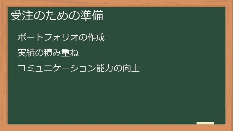 受注のための準備