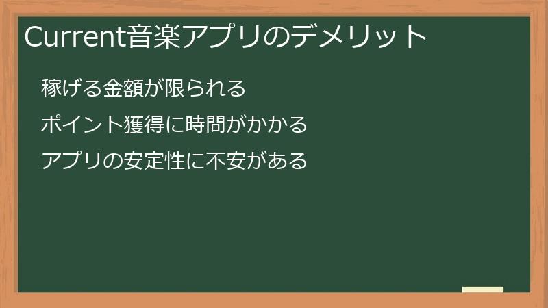 Current音楽アプリのデメリット