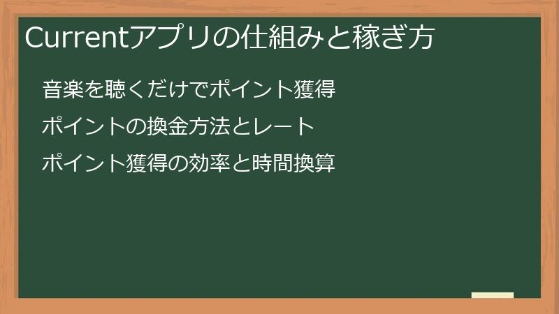 Currentアプリの仕組みと稼ぎ方