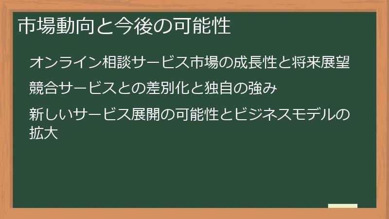 市場動向と今後の可能性
