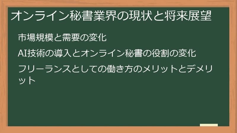 オンライン秘書業界の現状と将来展望