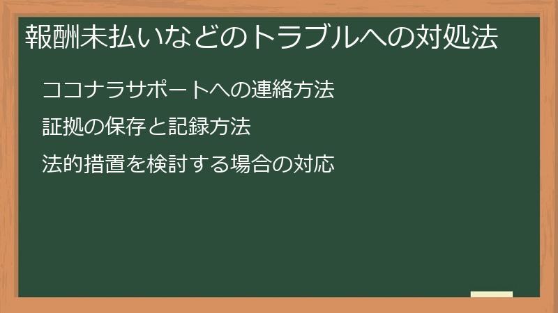 報酬未払いなどのトラブルへの対処法