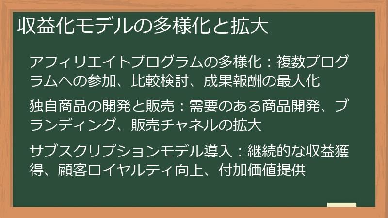 収益化モデルの多様化と拡大