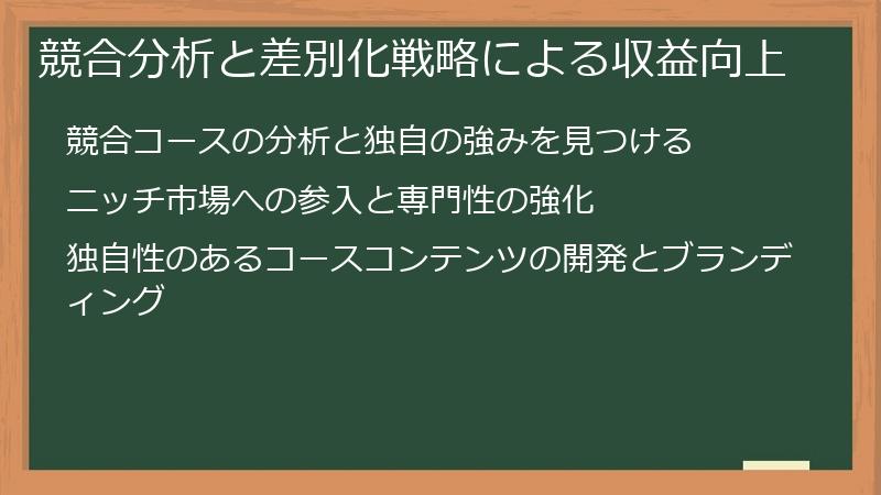 競合分析と差別化戦略による収益向上