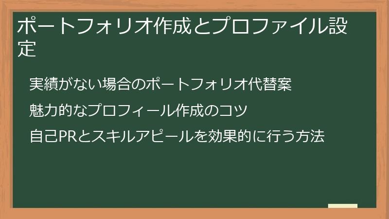 ポートフォリオ作成とプロファイル設定