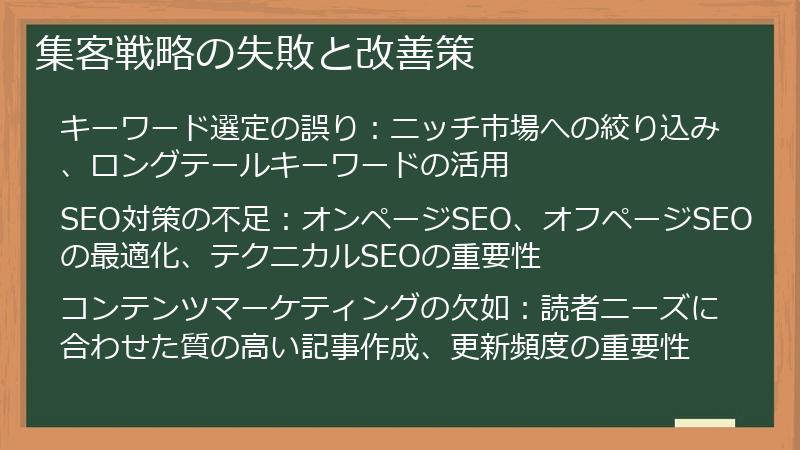 集客戦略の失敗と改善策