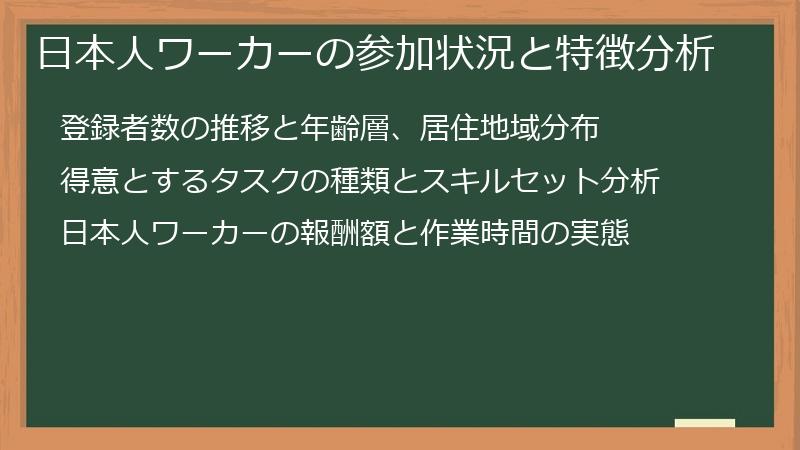 日本人ワーカーの参加状況と特徴分析