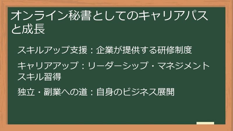 オンライン秘書としてのキャリアパスと成長