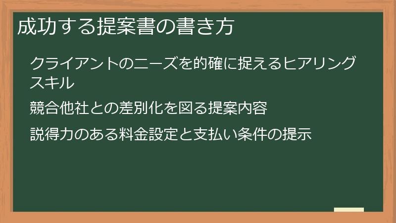 成功する提案書の書き方