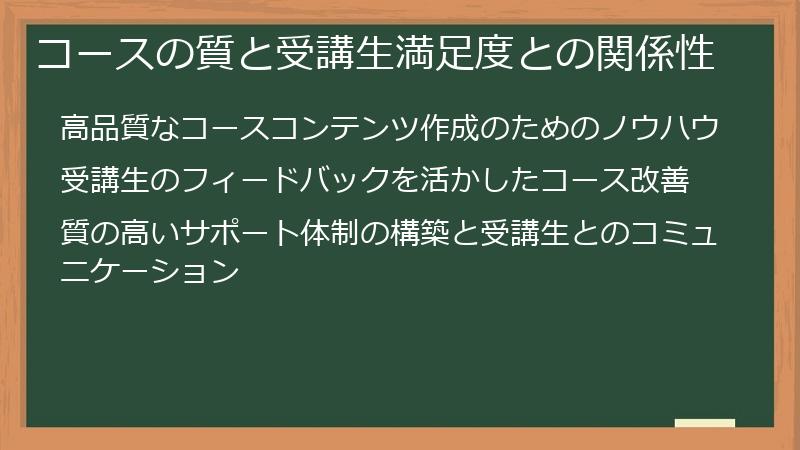 コースの質と受講生満足度との関係性
