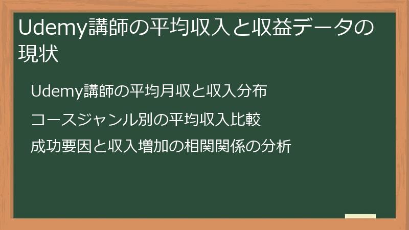 Udemy講師の平均収入と収益データの現状