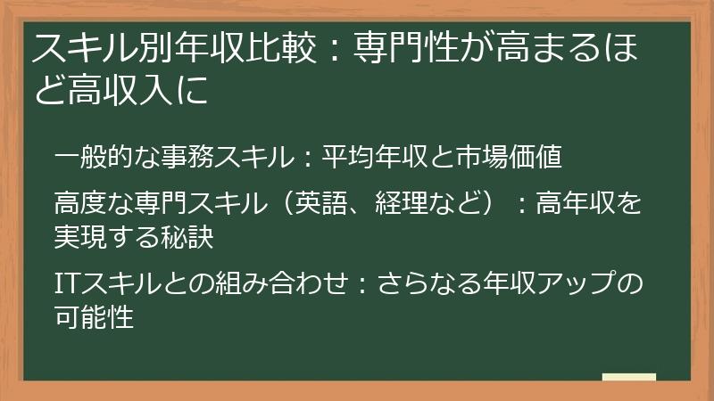スキル別年収比較：専門性が高まるほど高収入に