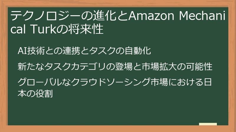 テクノロジーの進化とAmazon Mechanical Turkの将来性