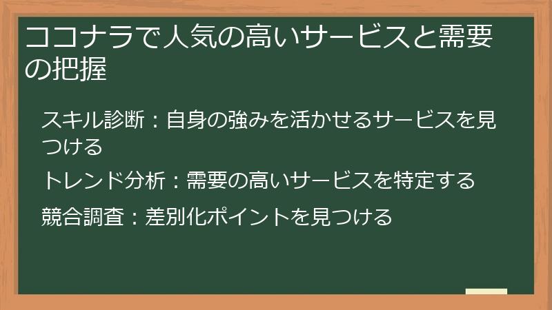 ココナラで人気の高いサービスと需要の把握