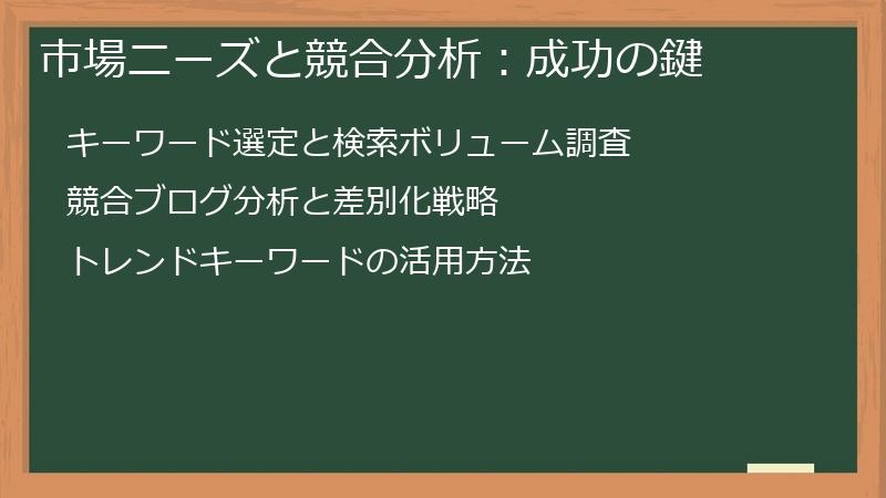 市場ニーズと競合分析：成功の鍵