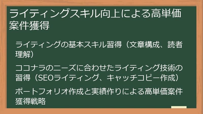 ライティングスキル向上による高単価案件獲得