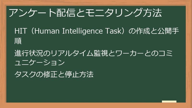 アンケート配信とモニタリング方法