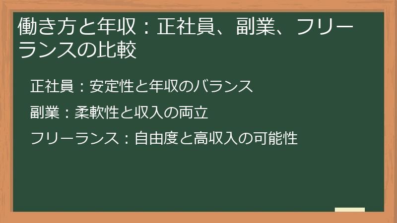 働き方と年収：正社員、副業、フリーランスの比較