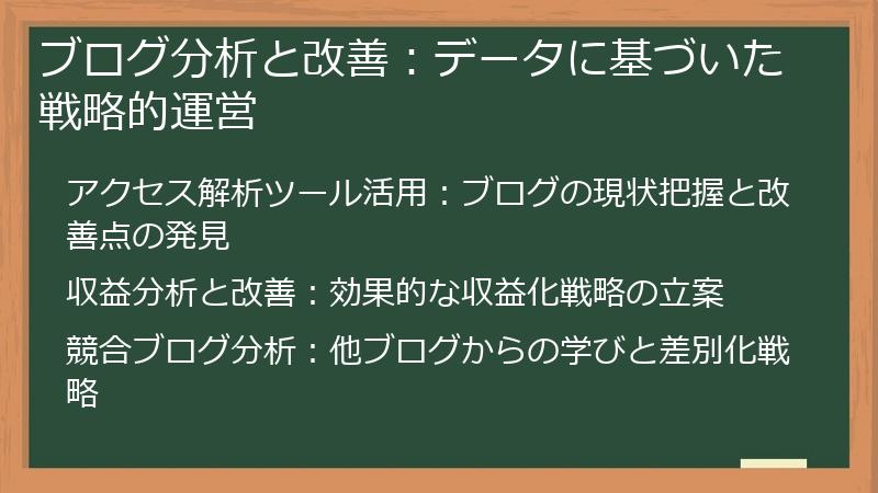 ブログ分析と改善:データに基づいた戦略的運営