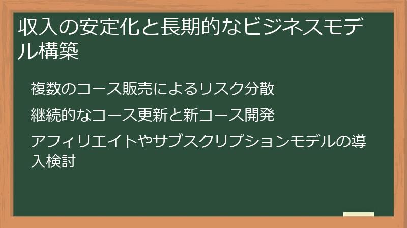 収入の安定化と長期的なビジネスモデル構築