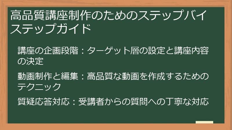 高品質講座制作のためのステップバイステップガイド
