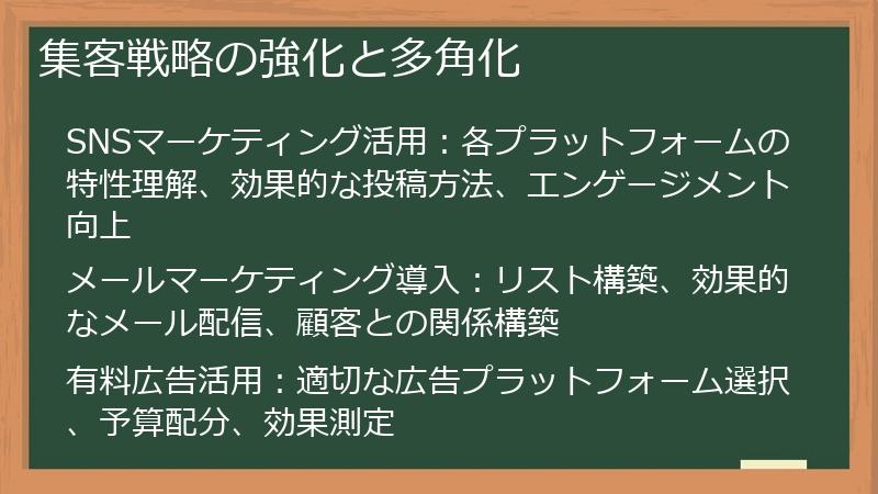 集客戦略の強化と多角化