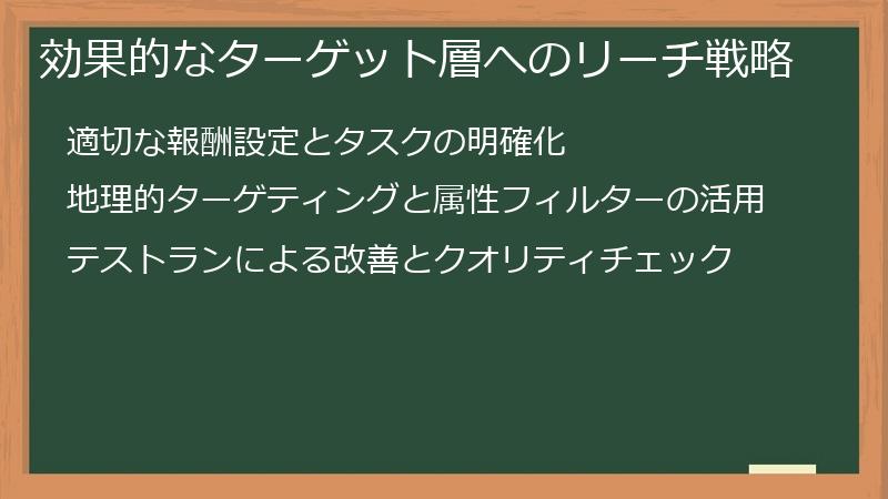 効果的なターゲット層へのリーチ戦略