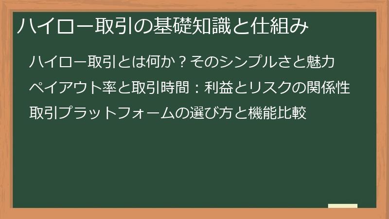 ハイロー取引の基礎知識と仕組み