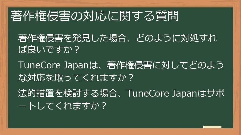 著作権侵害の対応に関する質問