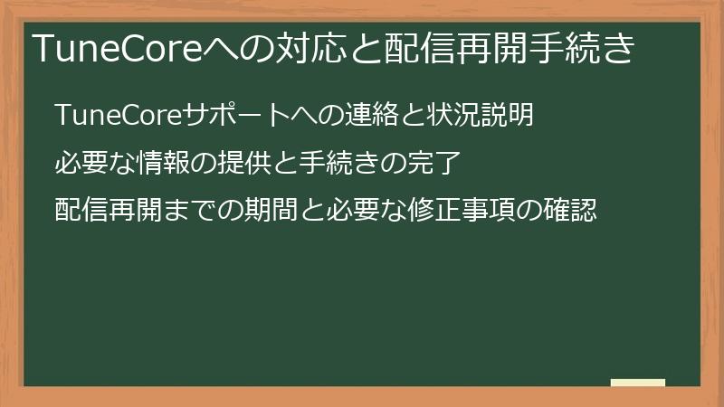 TuneCoreへの対応と配信再開手続き