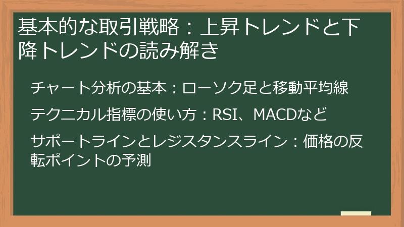 基本的な取引戦略：上昇トレンドと下降トレンドの読み解き