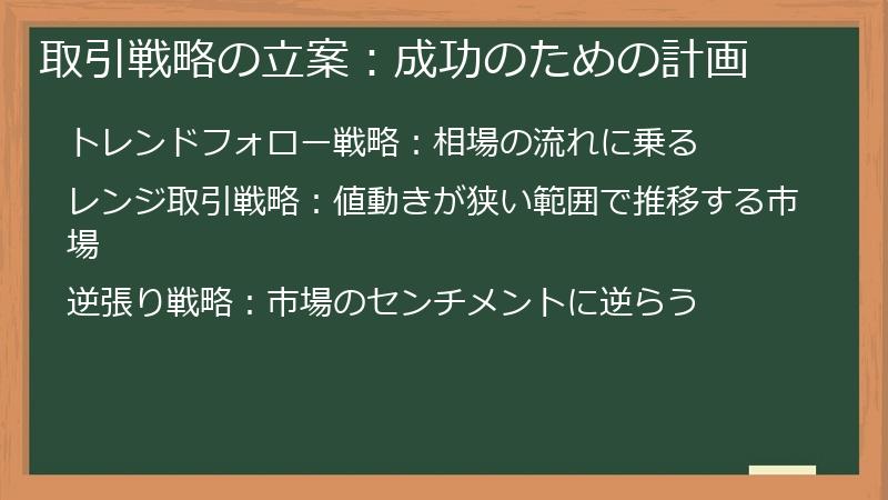 取引戦略の立案：成功のための計画