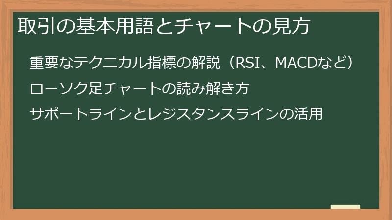 取引の基本用語とチャートの見方