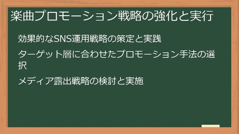 楽曲プロモーション戦略の強化と実行