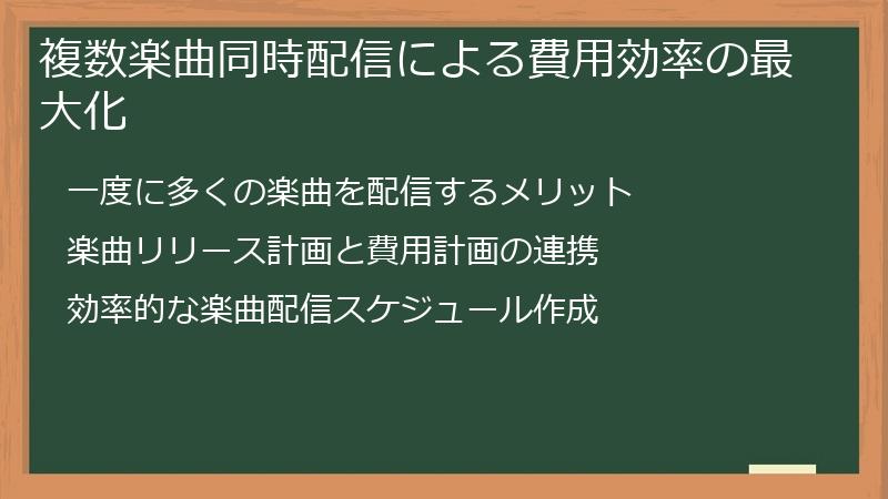 複数楽曲同時配信による費用効率の最大化