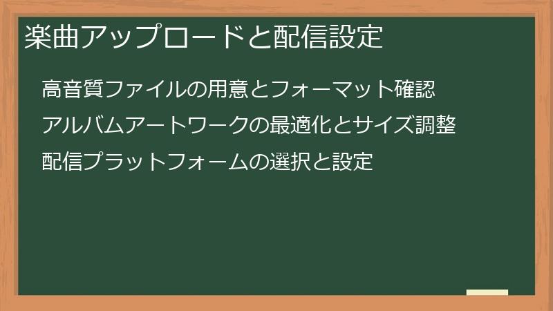 楽曲アップロードと配信設定