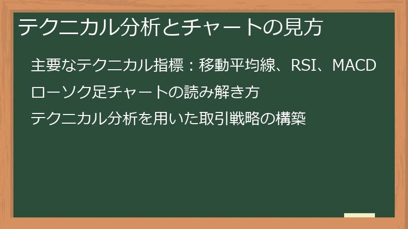 テクニカル分析とチャートの見方