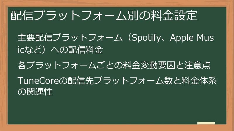 配信プラットフォーム別の料金設定