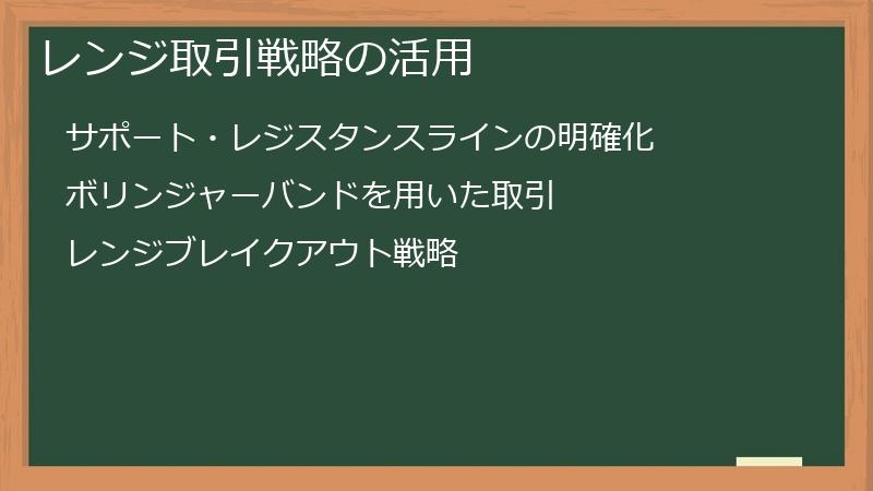 レンジ取引戦略の活用