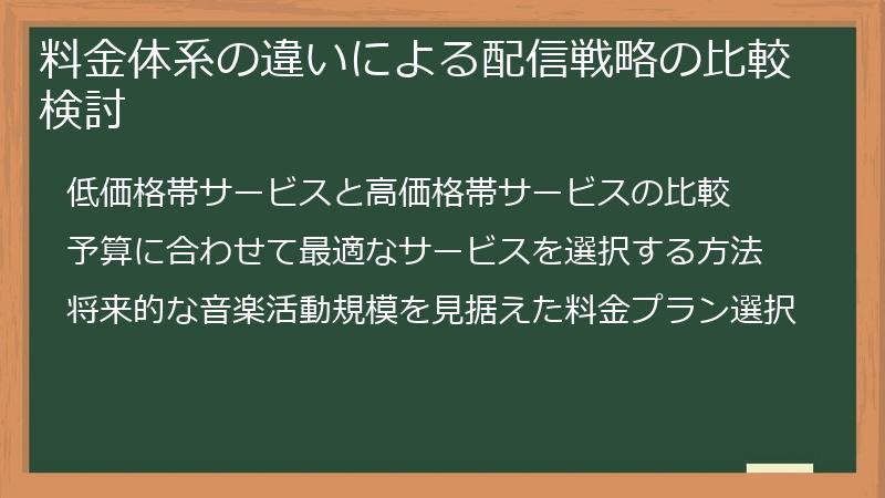 料金体系の違いによる配信戦略の比較検討