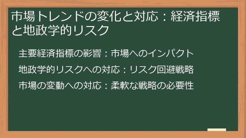 市場トレンドの変化と対応：経済指標と地政学的リスク