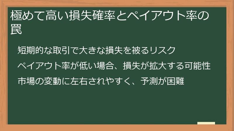 極めて高い損失確率とペイアウト率の罠
