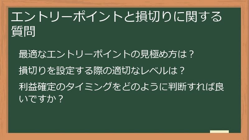 エントリーポイントと損切りに関する質問