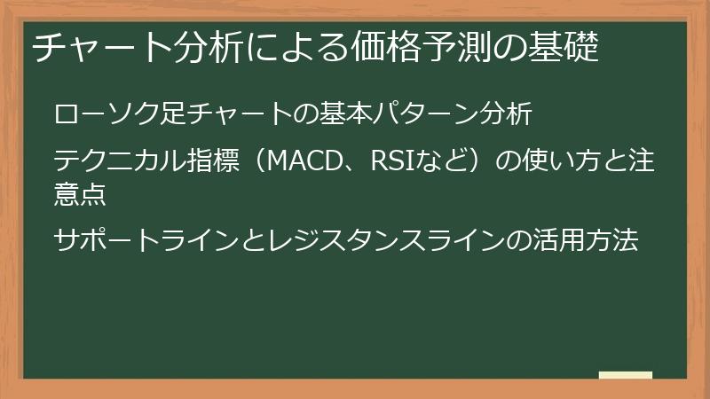 チャート分析による価格予測の基礎